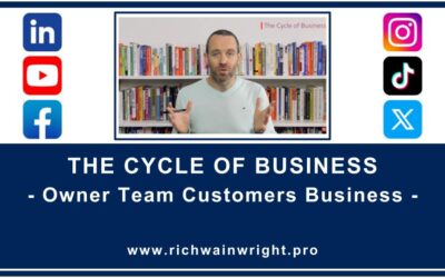 The Cycle of Business: Owner – Team – Customers – Business
