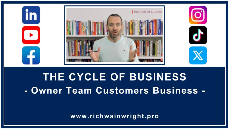 The Cycle of Business: Owner – Team – Customers – Business